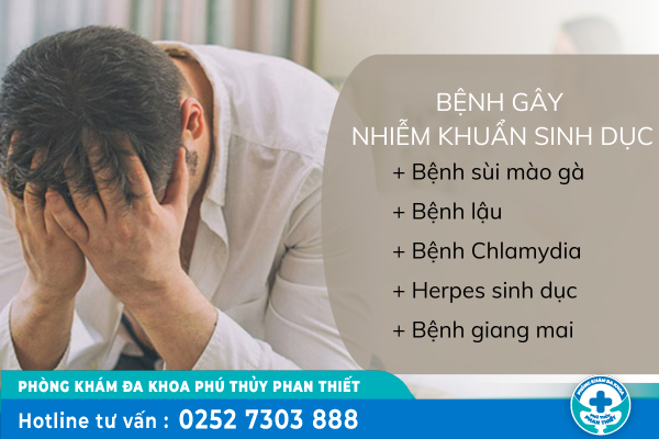 Các bệnh gây nhiễm khuẩn sinh dục là gì?
