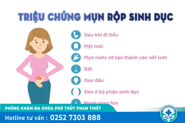 Những triệu chứng mụn rộp sinh dục và tác hại mà bạn không nên xem nhẹ